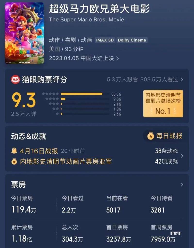 腾讯游戏亮相GDC 2024，围绕AI等多项技术议题与全球游戏从业者分享交流
